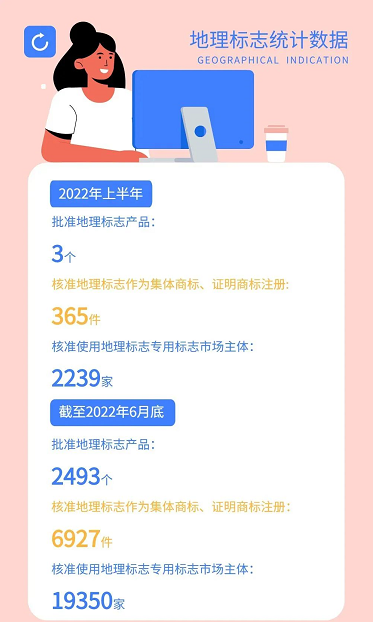 微信图片_202207251557141