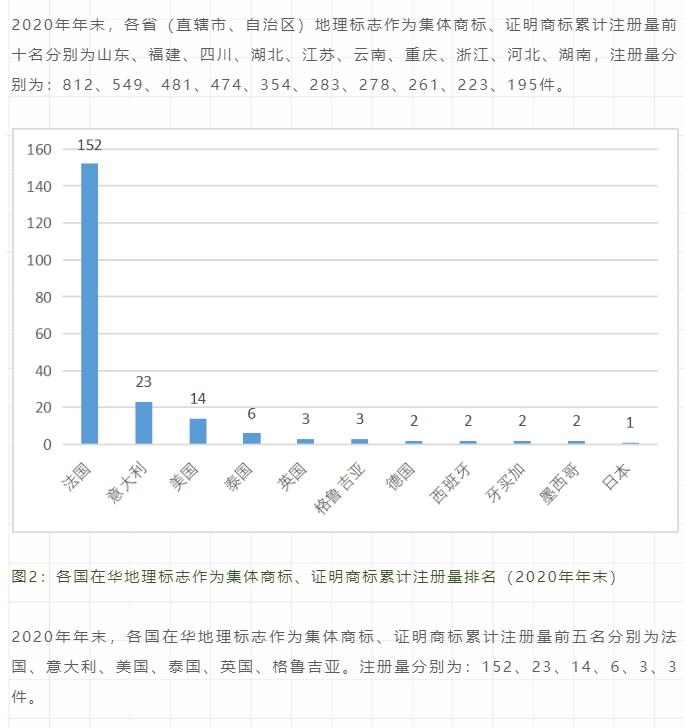 微信图片_202208170925301