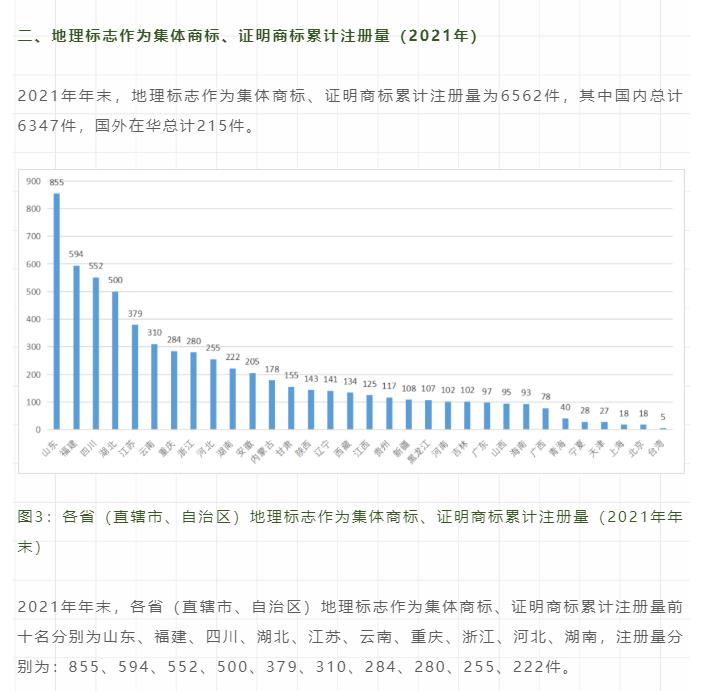 微信图片_202208170925302