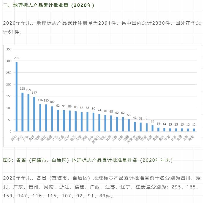 微信图片_202208170925304